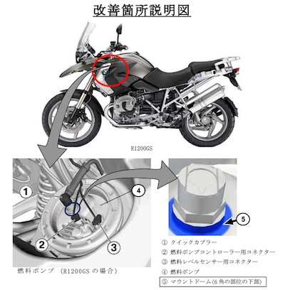 リコール] BMWバイク18車種に燃料ポンプの不具合 | BMWおたっきーず