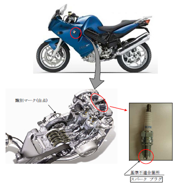  F800s エンジン実働　 第1回 エンジン F800S・F800ST編 | バージンBMW