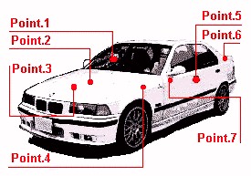 WHEELS