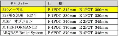 F30-320i