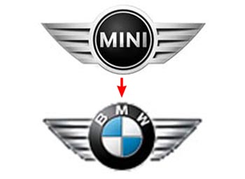 ＢＭＷおたっきーず！ＢＭＷメンテナンス